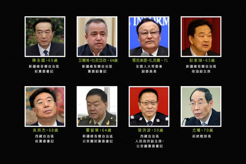 被制裁的8位中國官員。(粵語組製圖)